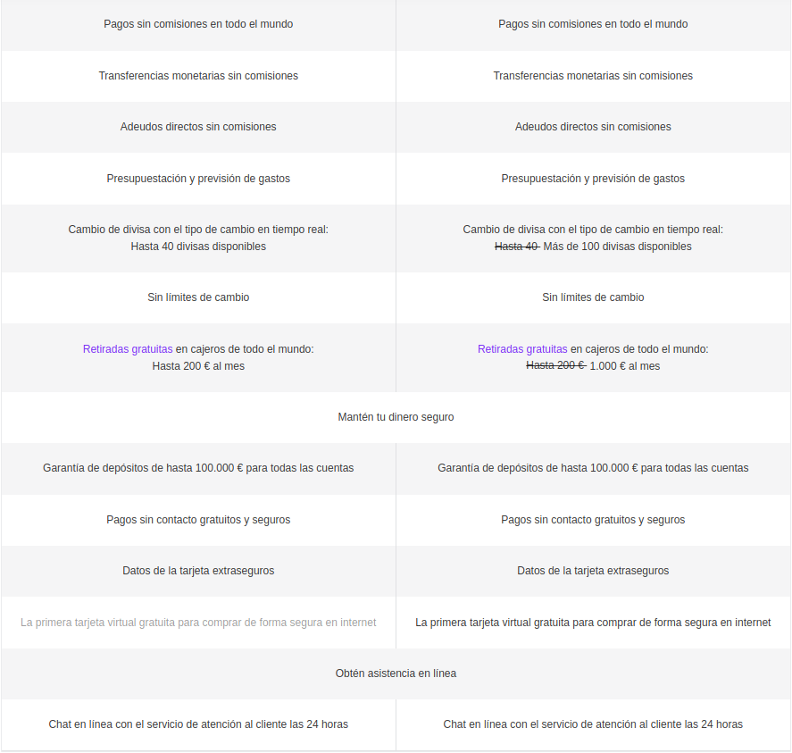 comparar los planes