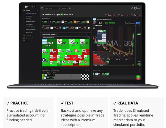 Trade Ideas Simulated Trading and Educational Resources