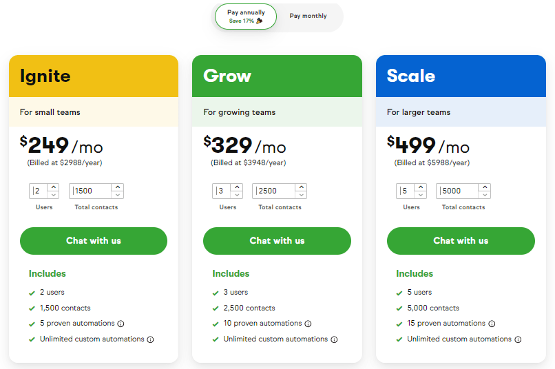 pricing keap