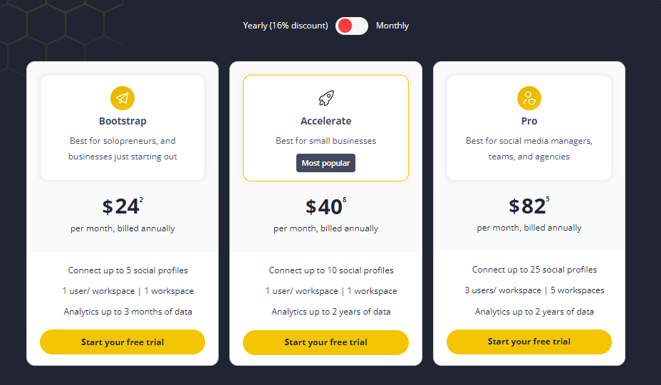 pricing socialbee