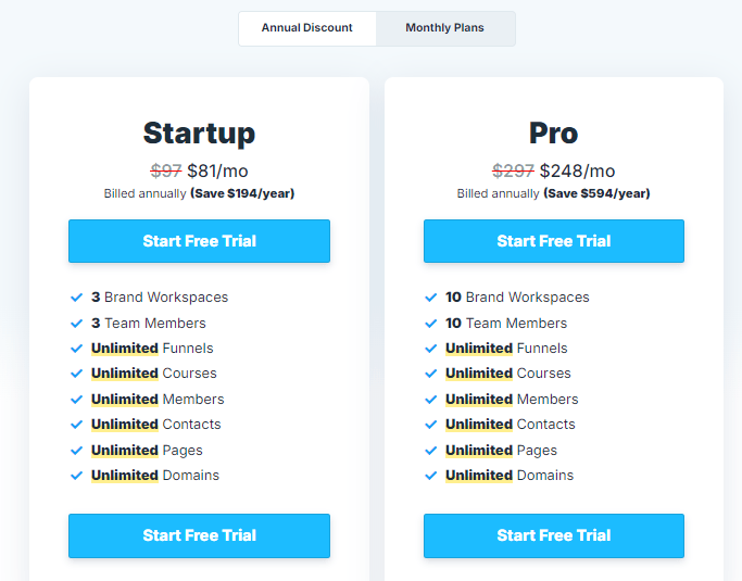 ClickFunnels pricing