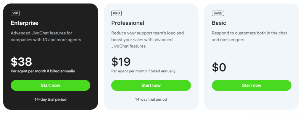 Pricing jivochat 