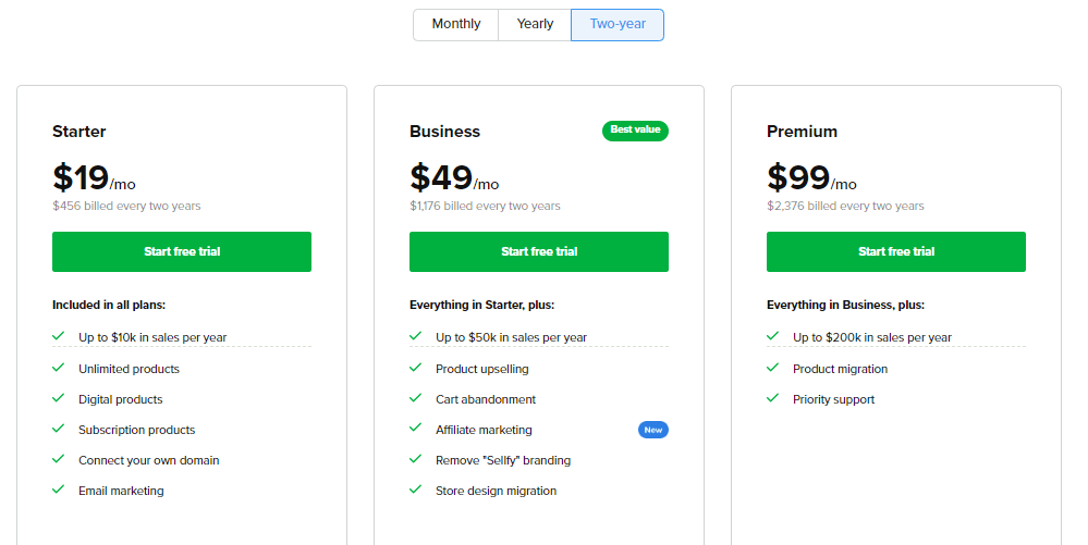 Pricing sellfy