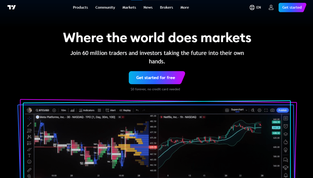 TradingView buscador de acciones