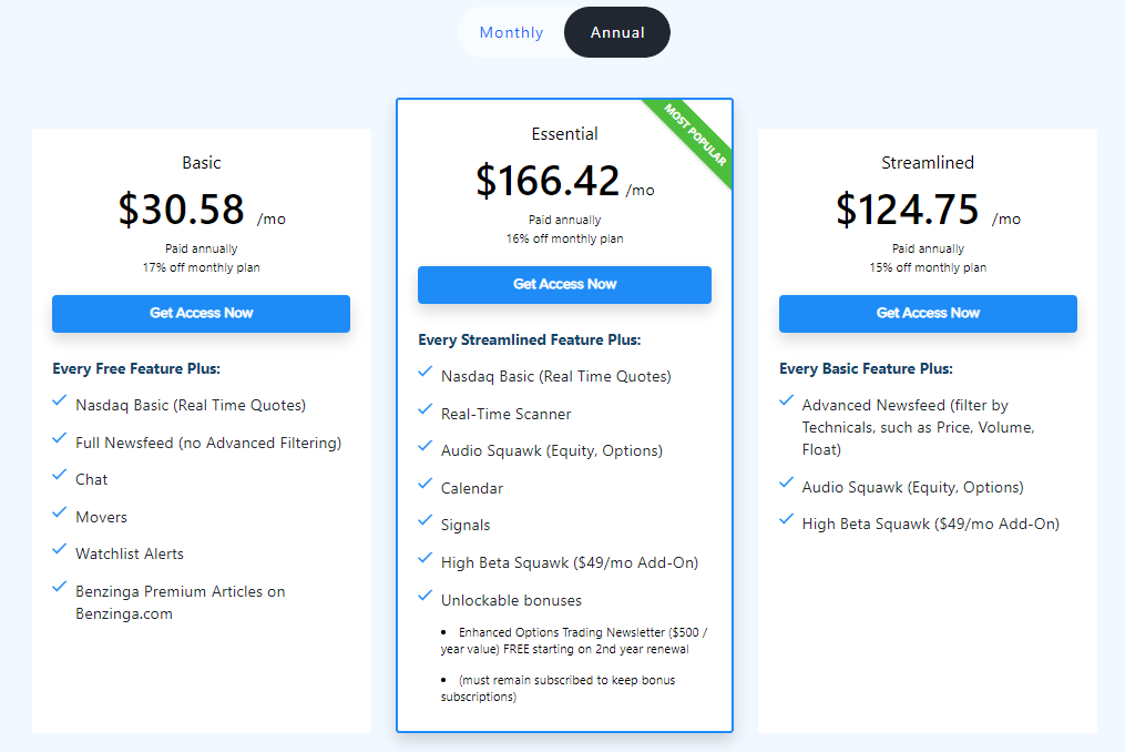 Benzinga Pro Pricing 