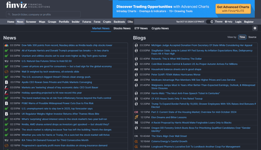 Finviz news