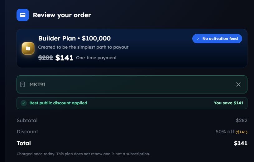 MKT91 coupon tested on My Funded Futures Builder 100K on September 28, 2026