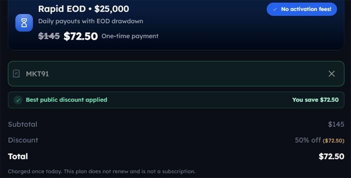 My Funded Futures coupon code MKT91 verified for 50% off at checkout