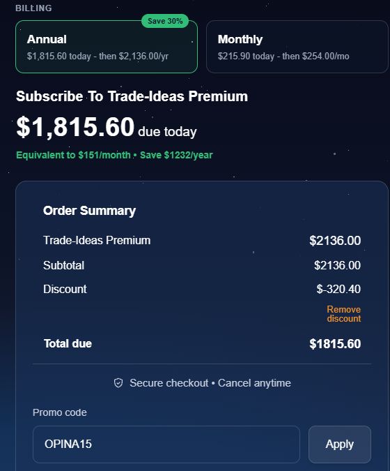 OPINA15 applied to Trade Ideas Premium annual checkout on October 22, 2026