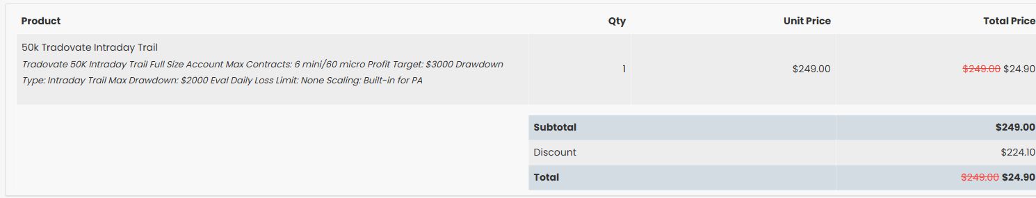 PROPSECRETS discount verified for Apex 50K Tradovate Intraday Trail on October 22, 2026